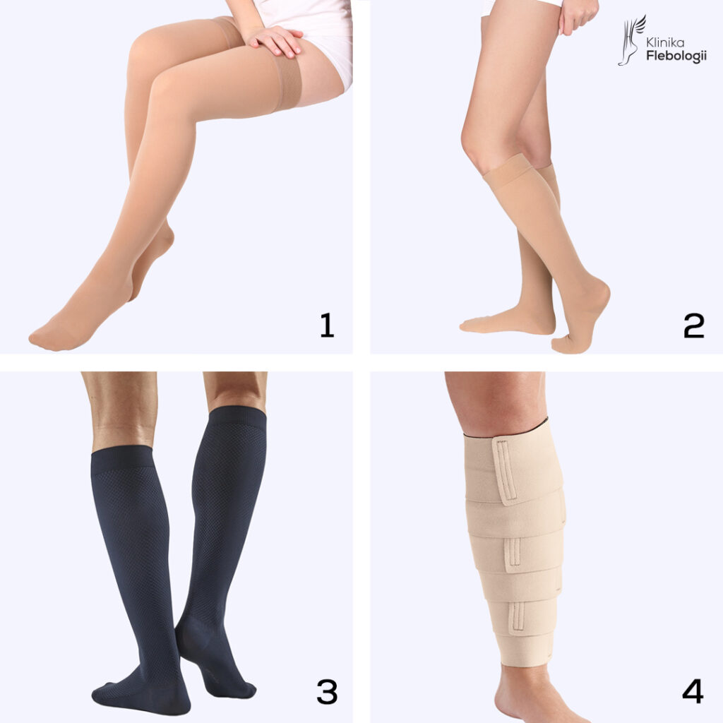 Typy wyrobów uciskowych. Klinika Flebologii